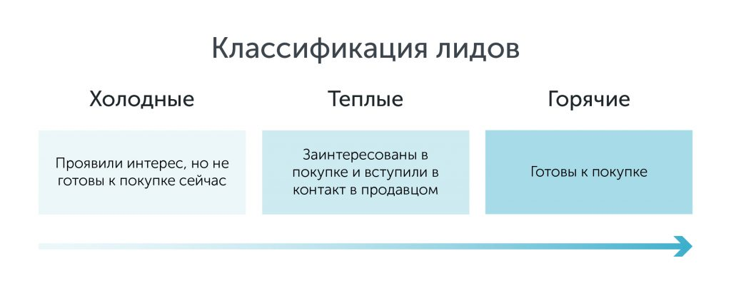 enter image title here